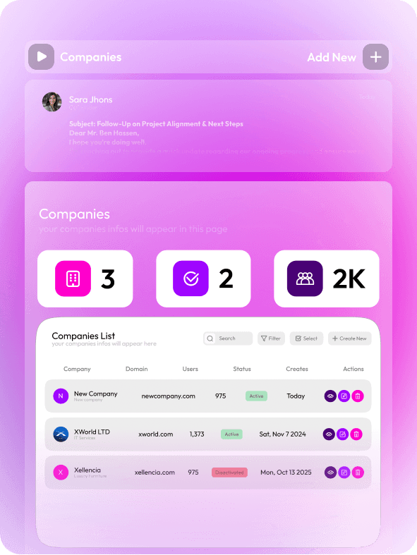Manage multiple companies dashboard
